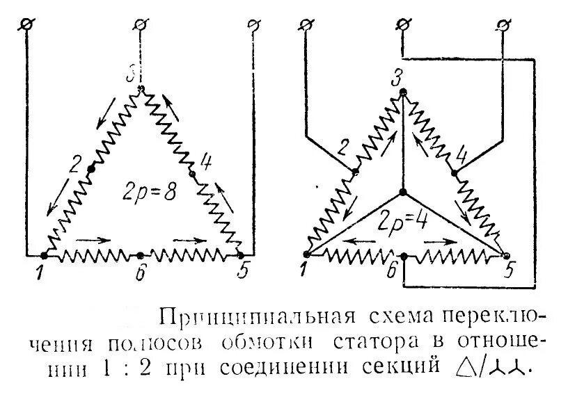 Подключение двигателя двойная звезда ОФФ: кто в электродвигателях соображает... : Санкт-Петербург