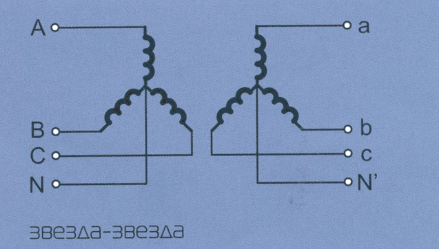 Подключение двигателя двойная звезда Схема подключения трехфазных потребителей типа "звезда"