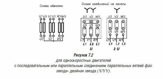 Подключение двигателя двойная звезда Схема обмоток трехфазных электрических двигателей и их соединение на клеммных па