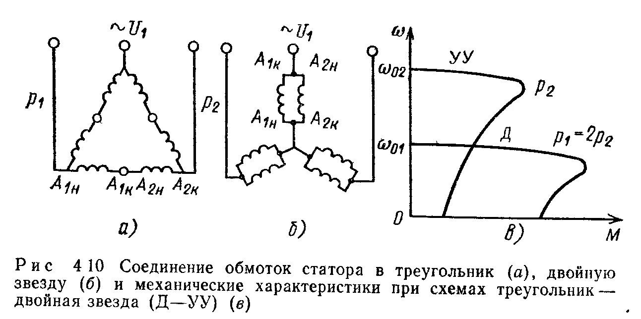 Подключение двигателя двойная звезда 15. Регулирование скорости электропривода переменного тока переключением числа п