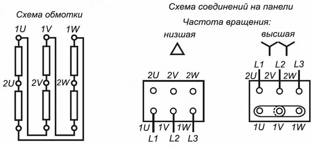 Подключение двигателя двойная звезда Соединение обмоток электродвигателей - Альпарк