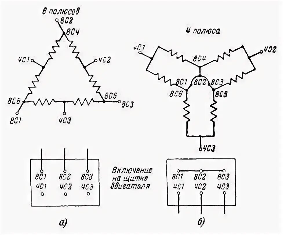 Подключение двигателя двойная звезда Регулирование угловой скорости асинхронного электродвигателя изменением числа па