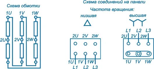 Подключение двигателя двойная звезда Схема подключения трехфазных электродвигателей