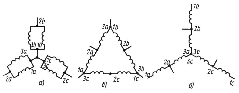 Подключение двигателя двойная звезда Механические характеристики электрических машин. Электрические машины.