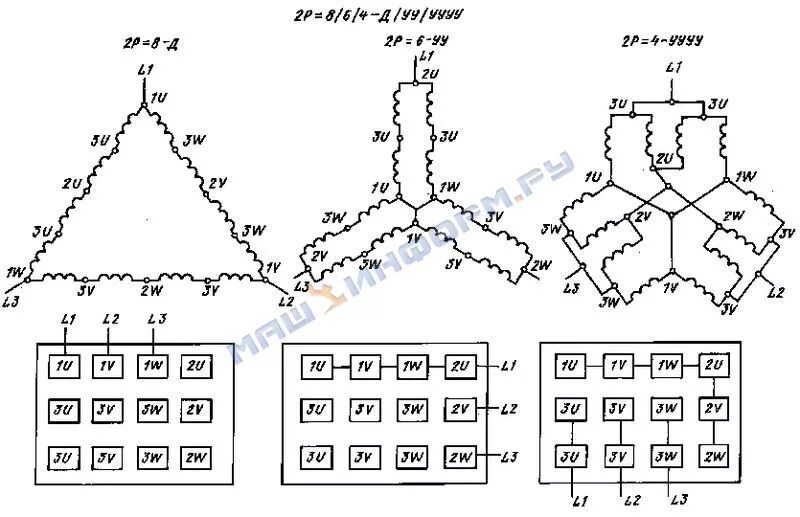 Подключение двигателя двойная звезда Схема подключения двухскоростного электродвигателя - найдено 64 картинок