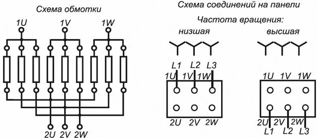 Подключение двигателя двойная звезда Соединение обмоток электродвигателей - Альпарк