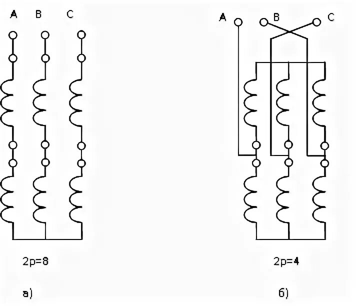 Подключение двигателя двойная звезда Ответы Mail.ru: Как выглядит славянка на статоре?
