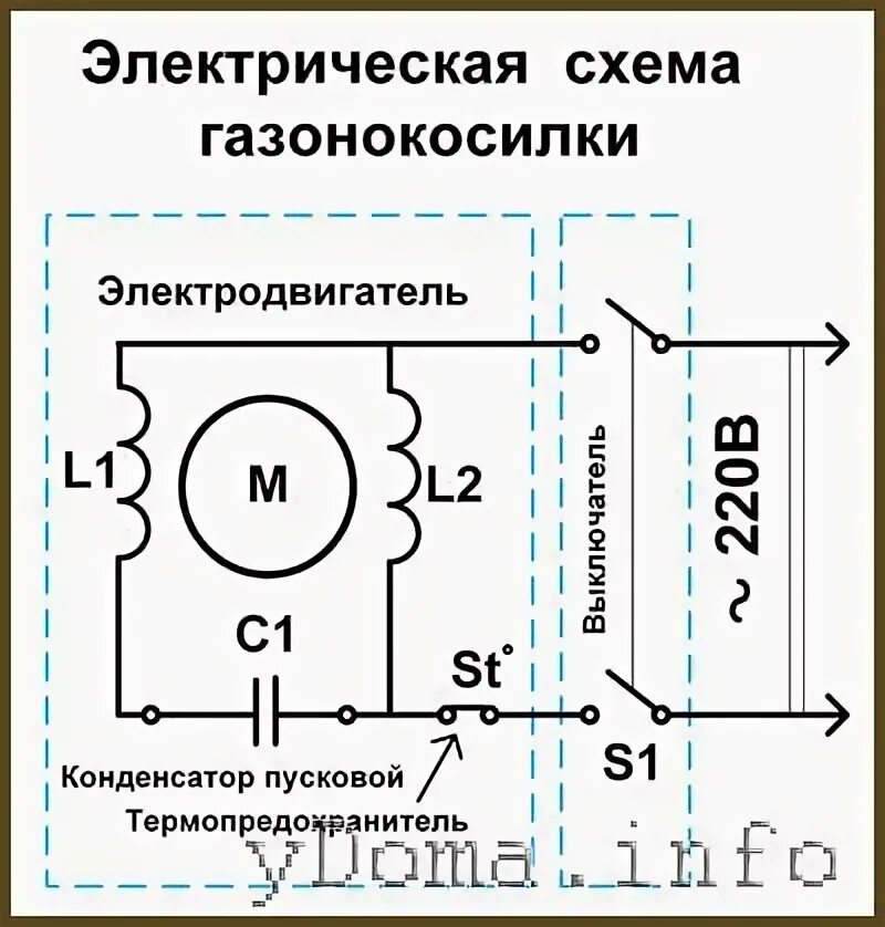 Подключение двигателя газонокосилки Газонокосилка электрическая - ремонт своими руками