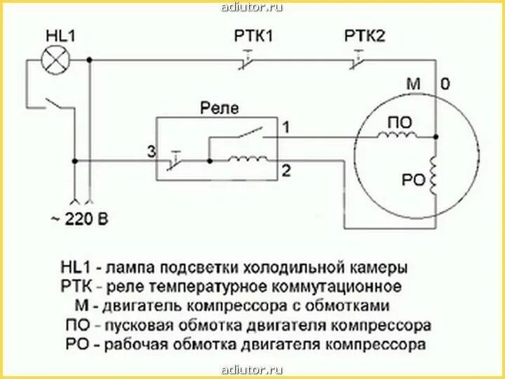 Подключение двигателя холодильника схема Схема подключения компрессора холодильника: инструкция, фото