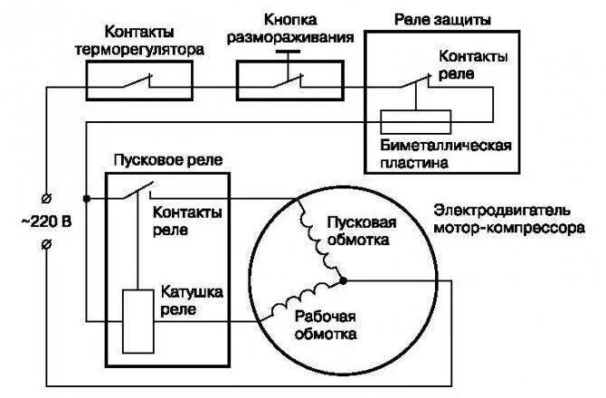 Подключение двигателя холодильника схема Схема подключения компрессора холодильника: инструкция, фото