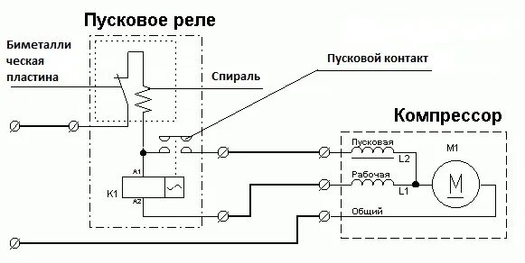 Подключение двигателя холодильника схема Опознать компрессор, и как его подключить? - Сообщество "Сделай Сам" на DRIVE2