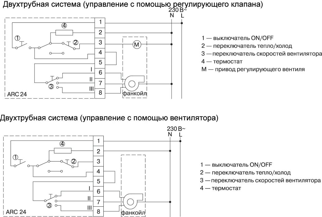 Подключение двигателя к 48415м01055 к фанкойлу схема Пульт управления фанкойлом (вкл/выкл, 3 скорости) Shuft ARC-24 купить в интернет