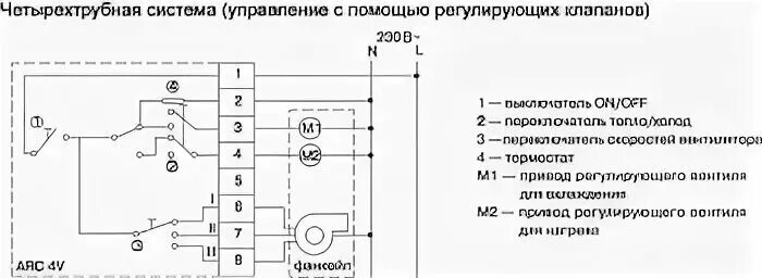 Подключение двигателя к 48415м01055 к фанкойлу схема Honeywell t6377b1003 пульт управления двухтрубным фанкойлом купить в Санкт-Петер