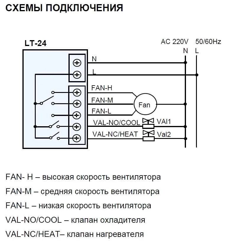 Подключение двигателя к 48415м01055 к фанкойлу схема LUFBERG LT-24 пульт управления четырехтрубным фанкойлом - Пульты для фанкойлов -