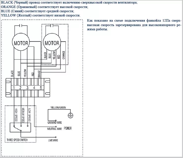 Подключение двигателя к 48415м01055 к фанкойлу схема Обновление линейки канальных фанкойлов