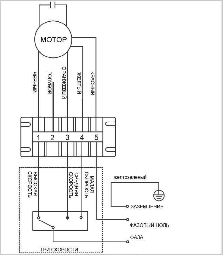 Подключение двигателя к 48415м01055 к фанкойлу схема Схема подключения фанкойла: найдено 88 изображений