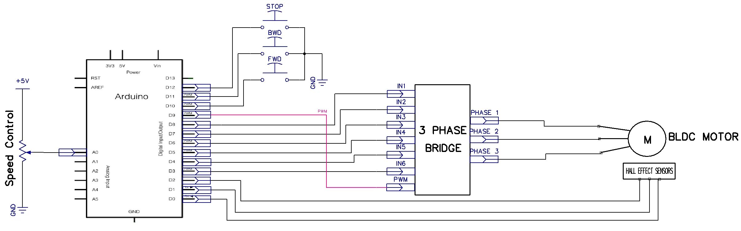 Подключение двигателя к 48415м01055 к фанкойлу схема BLDC Motor Controller Using Arduino - Motors, Mechanics, Power and CNC - Arduino