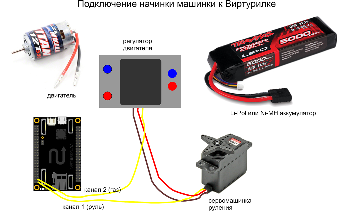 Подключение двигателя к аккумулятору Рцборда, или Как Сделать Управляемую через Интернет Машинку / Habr