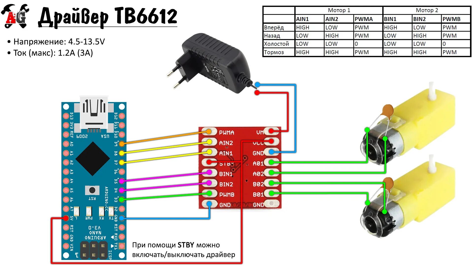 Подключение двигателя к ардуино через драйвер Управление щёточными моторами - AlexGyver Technologies