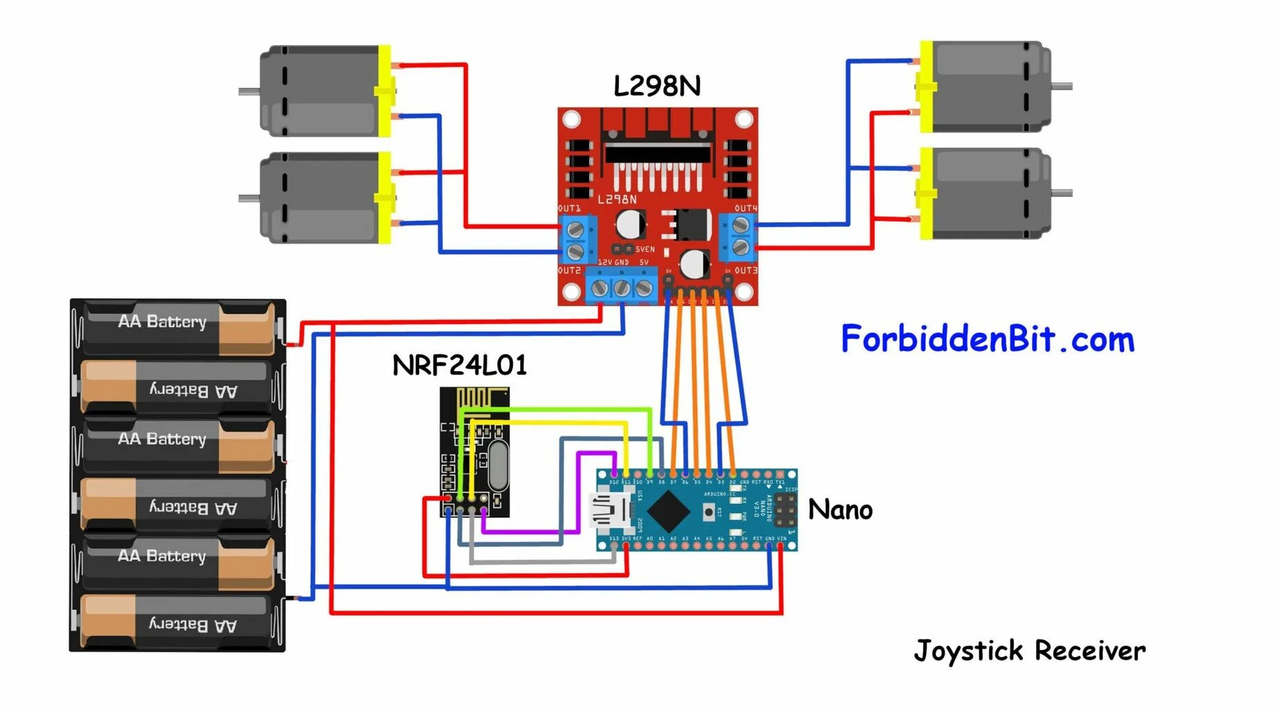 Подключение двигателя к ардуино нано Manzo Serafino AIDS nrf24l01 arduino joystick cemento contea In tal modo