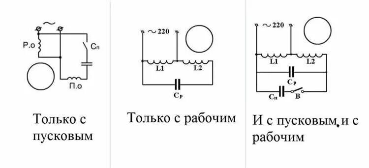 Подключение двигателя компрессора 220 Все, что нужно знать о пусковой обмотке электродвигателя