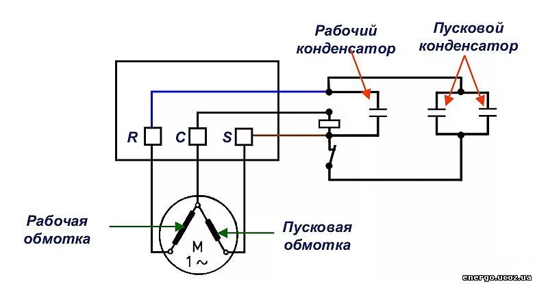 Подключение двигателя компрессора high quality СХЕМЫ ОБМОТОК ОДНОФАЗНЫХ КОМПРЕССОРОВ COPELAND - СХЕМЫ ОБМОТОК - - Справочник ре