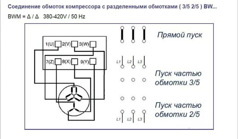 Подключение двигателя кондиционера схема Подключение электродвигателя кондиционера: схема и порядок подключения мотора ве