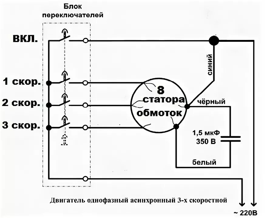 Подключение двигателя кондиционера схема Ответы Mail.ru: Домашний напольный вентилятор заводится только от ручного вращен