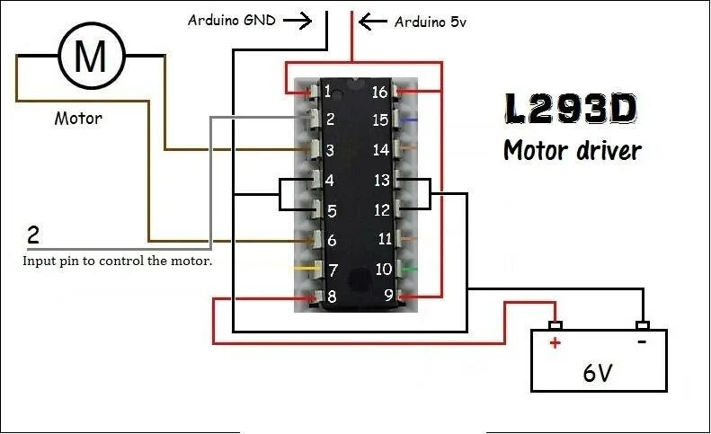 Подключение двигателя l293d Микросхема L293D DIP-16 (2 штуки) - Из личного (DIY Ардуино, STM32, ESP8266, Ora