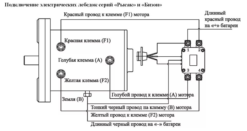 Подключение двигателя лебедки Установка лебедки в штатный бампер - Mitsubishi Pajero Sport (1G), 3 л, 2005 год