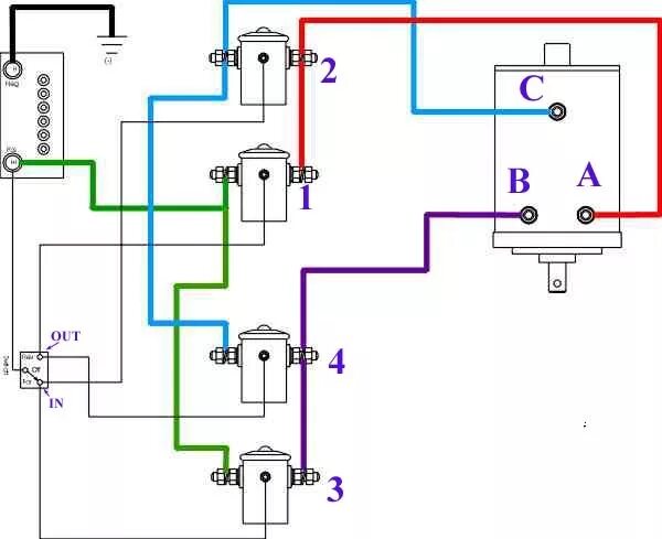 Подключение двигателя лебедки Подключение лебедки, соленоида и пульта управления Электролебедка.ру