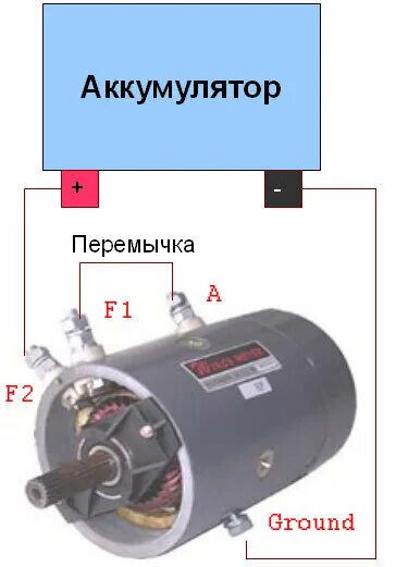 Подключение двигателя лебедки Автомобильные лебедки (Ч. 7) Электросхемы, подключение Я - автоэлектрик Дзен