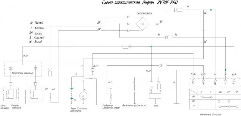 Подключение двигателя лифан кр500е Электросхема Лифан 2V78F 2A 27лс