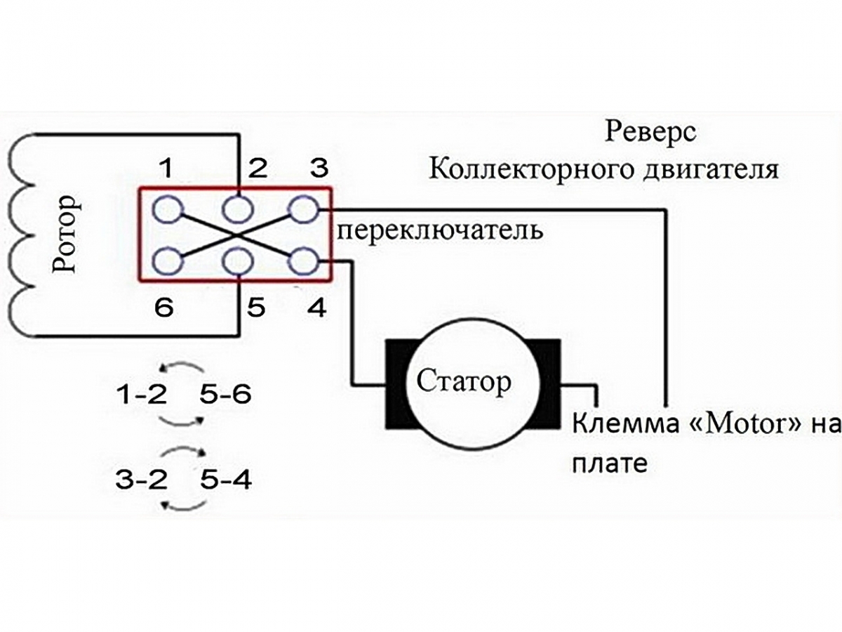 Подключение двигателя лончин Реверс в мясорубке - принцип работы системы в ручных и электро мясорубках - всё,