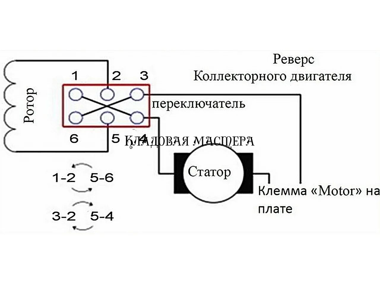 Подключение двигателя мясорубки Модуль регулятора оборотов коллекторного двигателя US-52