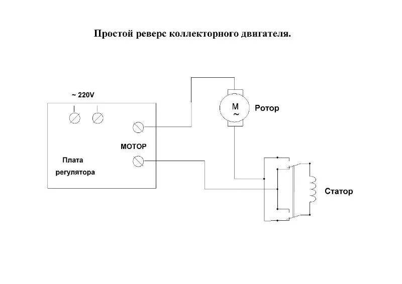 Подключение двигателя мясорубки с реверсом Ответы Mail.ru: Как изменить направление вращения ушм (болгарки)? Способ "перест