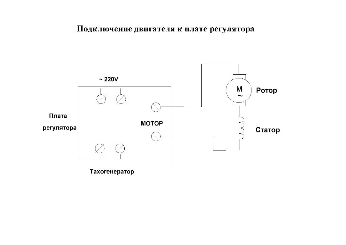 Подключение двигателя мясорубки с реверсом Кнопка регулятор оборотов и реверс схема: найдено 83 изображений