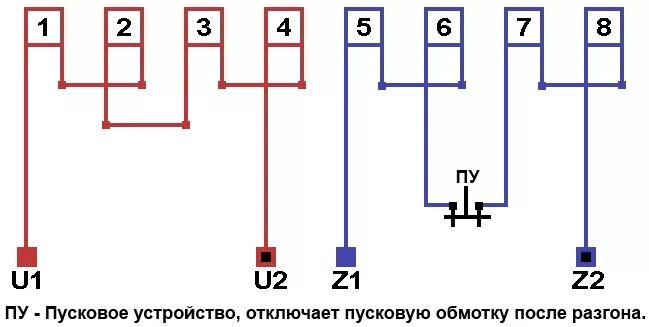 Подключение двигателя на шиномонтажном станке Схема соединений обмотки однофазного электродвигателя YC90S2_4 шиномонтажного ст