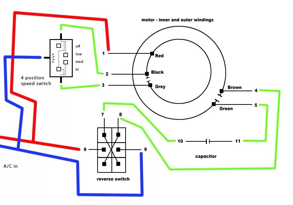 Подключение двигателя напольного вентилятора напрямую Psc Motor Wiring Diagram