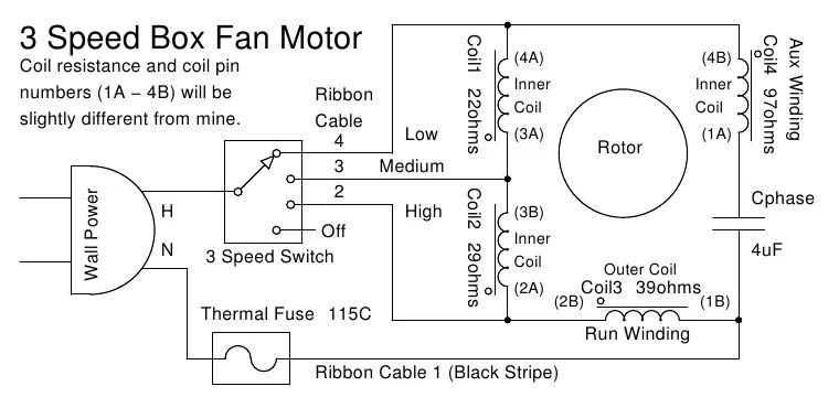 Подключение двигателя напольного вентилятора напрямую table fan circuit - Google 搜 尋 Wind turbine generator, Solar power facts, Solar 