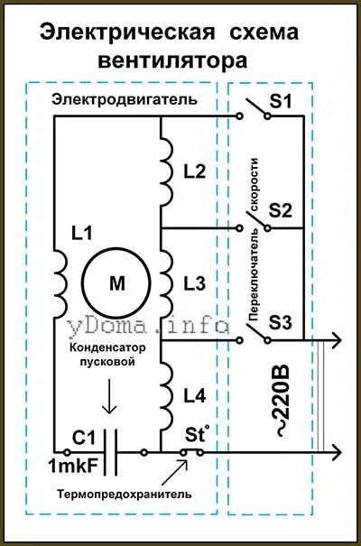 Подключение двигателя напольного вентилятора напрямую Ответы Mail.ru: Расход электро энергии вентилятора