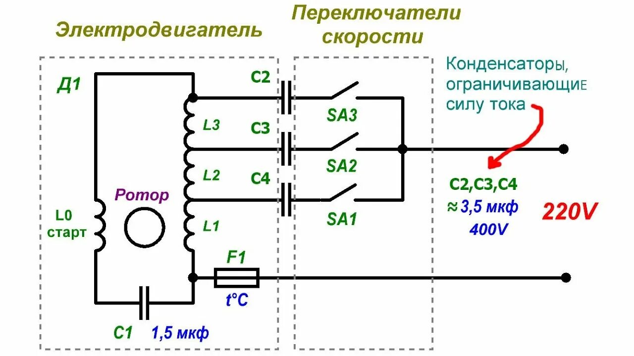 Подключение двигателя напольного вентилятора напрямую Как можно уменьшить скорость вращения бытового вентилятора простым способом с по