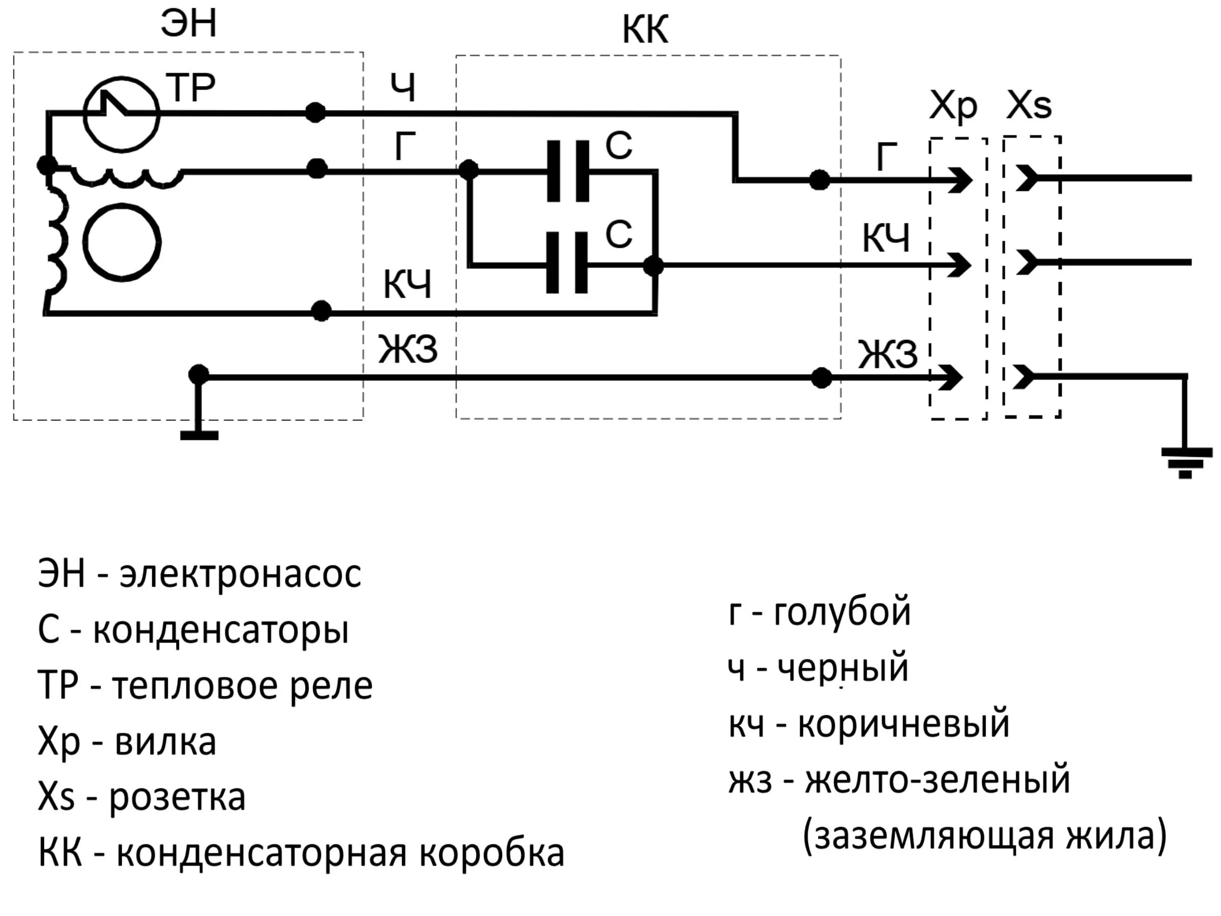 Подключение двигателя насоса электросхема Водолей БЦПЭ 0,5-25У Насос для скважины от НасосВДом