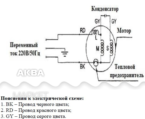 Подключение двигателя насосной станции схема Насосная станция на базе поверхностного насоса Водоток (Vodotok) НСБ-750 самовс.