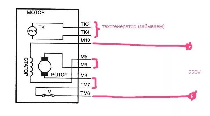 Подключение двигателя от старой стиральной Pin su генератор