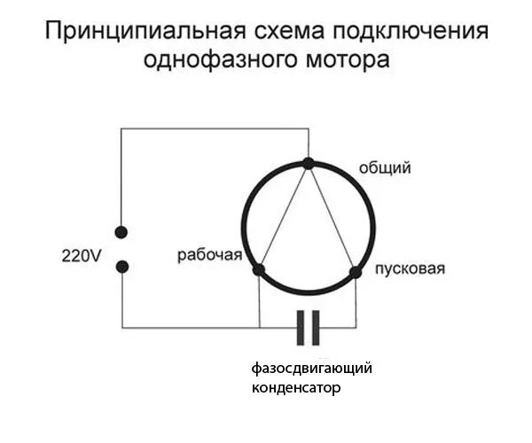 Подключение двигателя от стиральной через конденсатор Ответы Mail.ru: Помогите пожалуйста у меня электро двигатель вентилятор от тепло