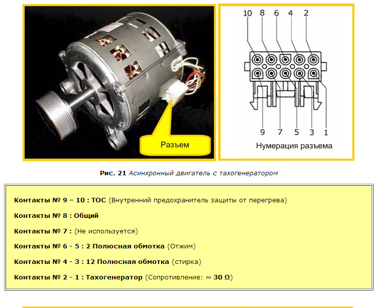Подключение двигателя от стиральной машинки Контент Максим Ермилов - Страница 5 - Форум по радиоэлектронике