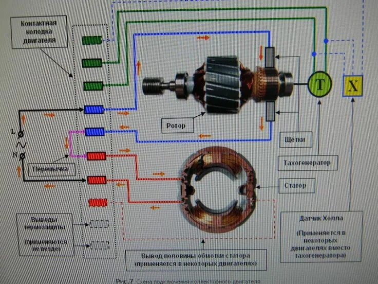 Подключение двигателя от стиральной машины рига 17 Как подключить эл.двигатель от стиралки-автомат? - Электрика - Форум по радиоэле
