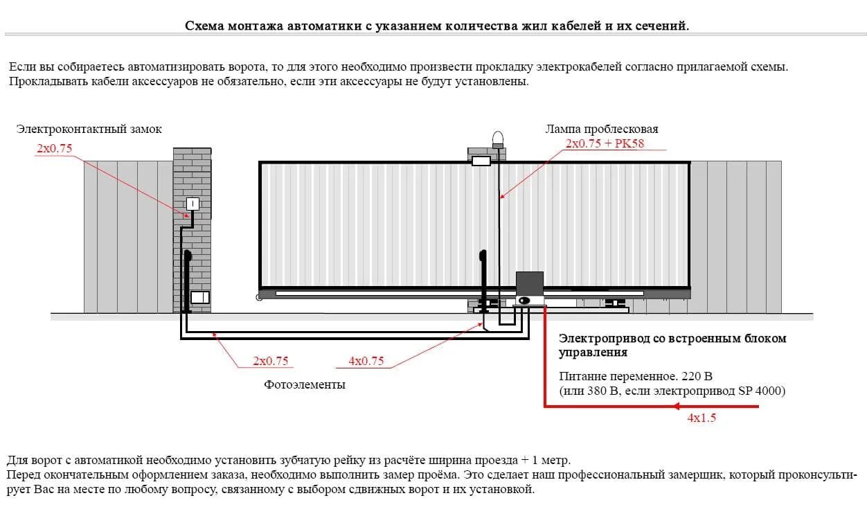 Подключение двигателя откатных ворот Откатные ворота на сваях заказать в Электростали