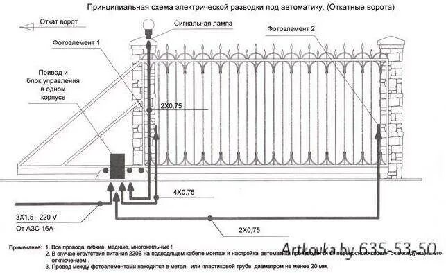 Подключение двигателя откатных ворот Картинки ПРОВОДКА ДЛЯ ОТКАТНЫХ ВОРОТ